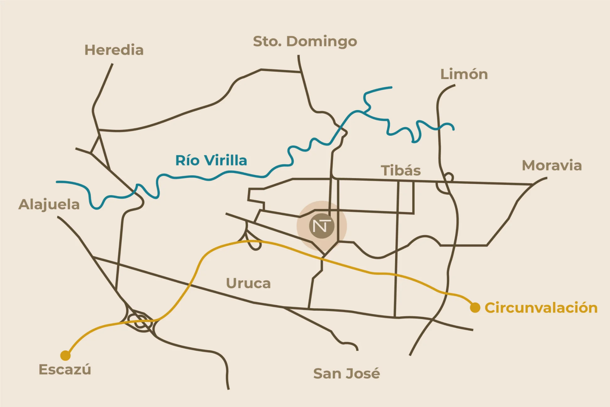 Ubicación estratégica de NOVATIBÁS en Tibás, San José
