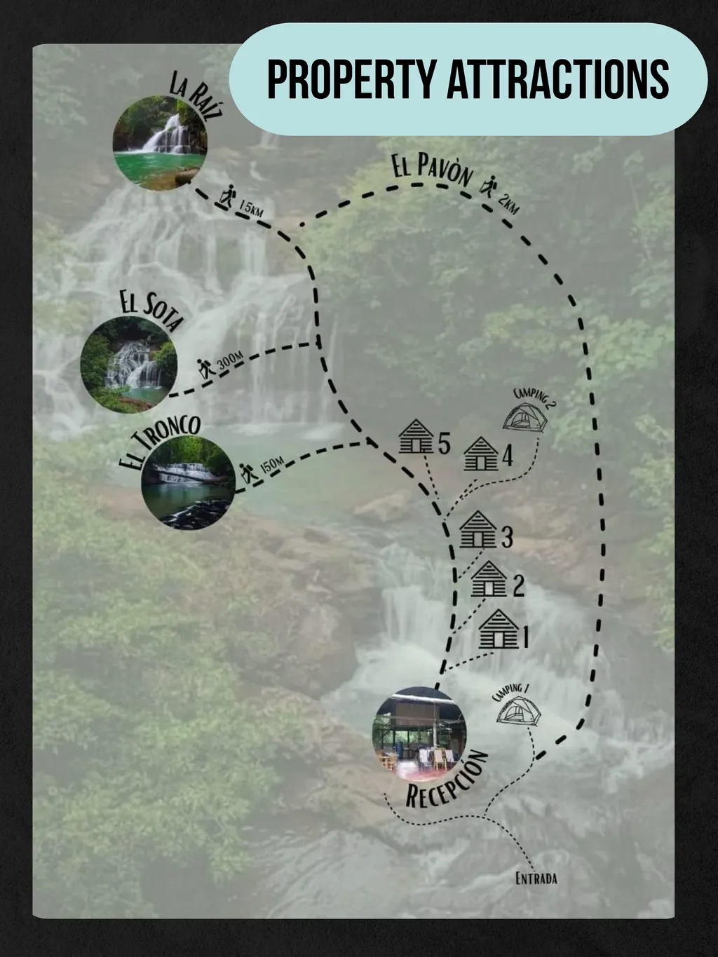  Incredible Ecological Property with 4 Spectacular Waterfalls - image 2
