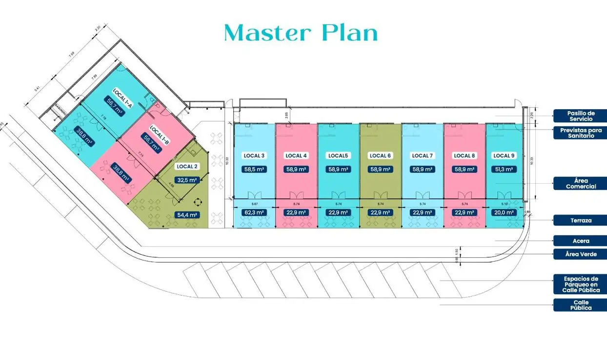 Live Jaco Prime Commercial Retail Unit with Terrace in New Mixed-Use Gated Community - image 6